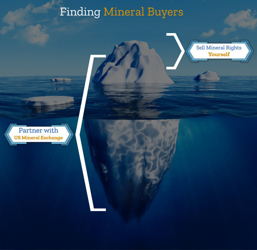 How to Sell Mineral Rights for Maximum Value